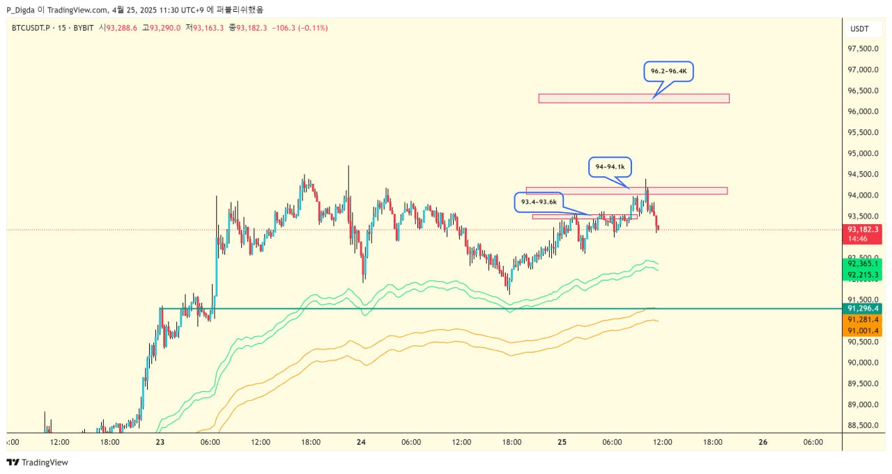diglett88/9575/6077740558111064912