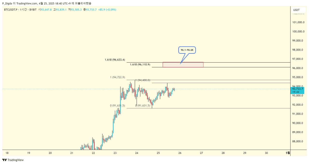 diglett88/9577/6080025076985611654