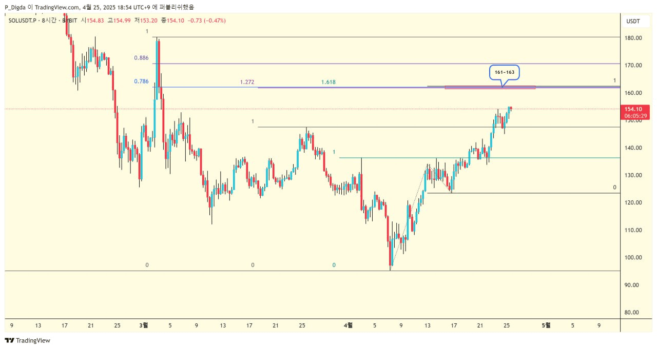 diglett88/9580/6080025076985611658