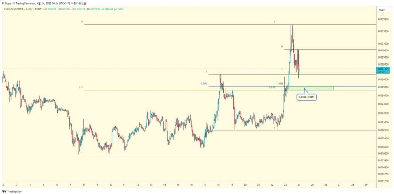 diglett88/9584/6082382352606150933