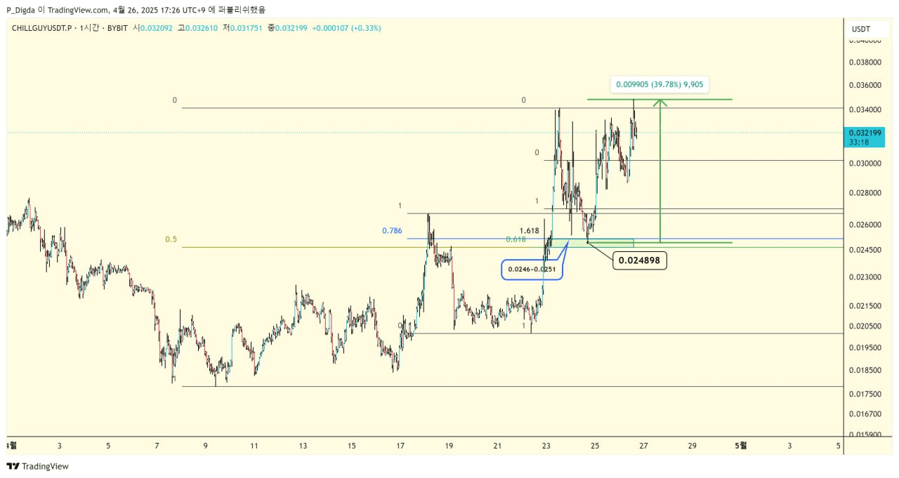 diglett88/9585/6082382352606150934