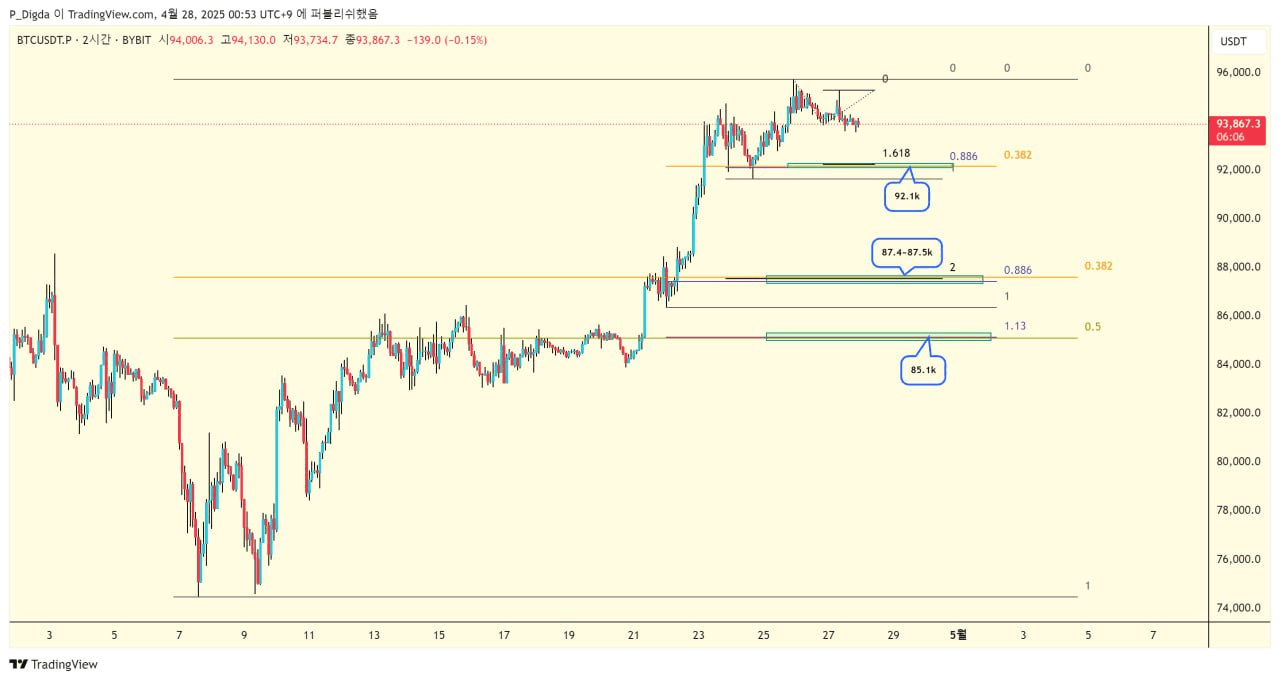 diglett88/9596/6084768052320258669