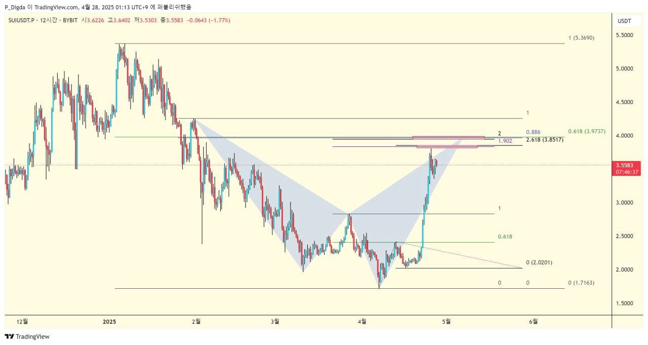 diglett88/9598/6084768052320258676