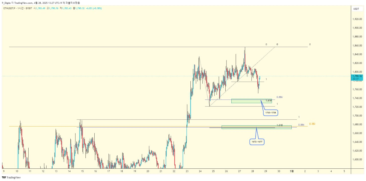 diglett88/9601/6087019852133943261