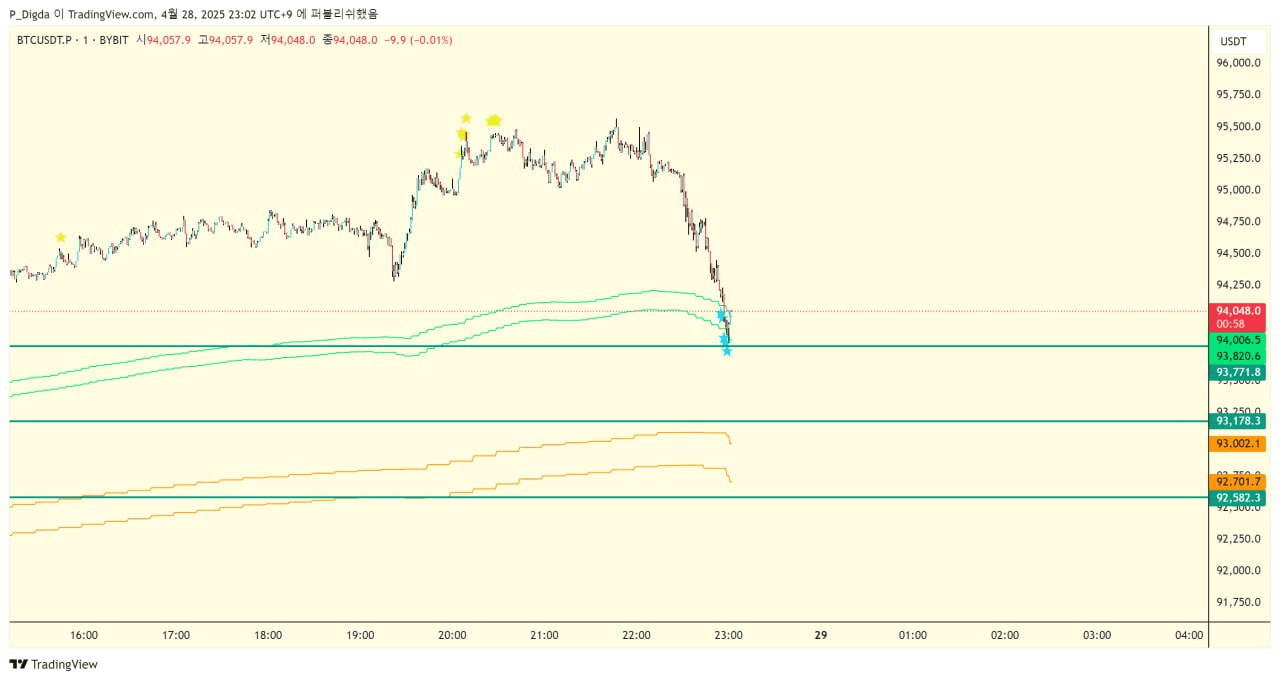 diglett88/9605/6086778676835370433