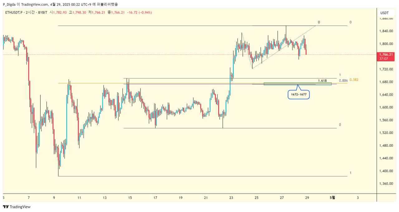 diglett88/9608/6086778676835370441