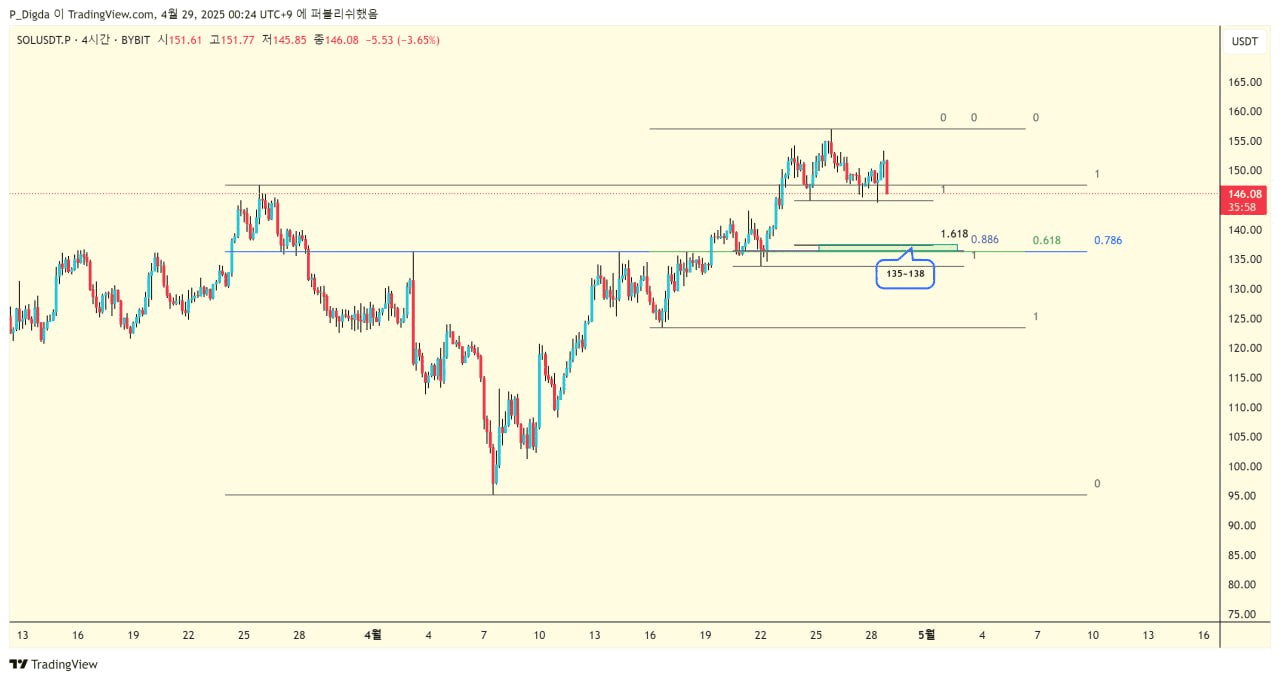 diglett88/9609/6086778676835370442