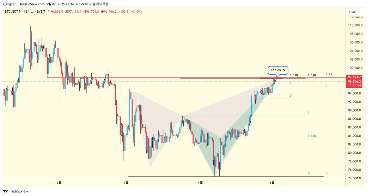 diglett88/9650/6100209627980480858
