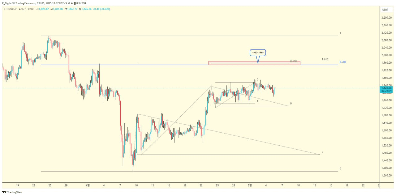 diglett88/9672/6109201876454067183
