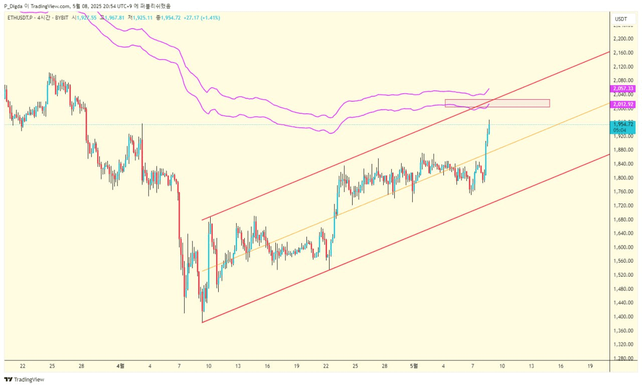 diglett88/9706/6116286923225022664