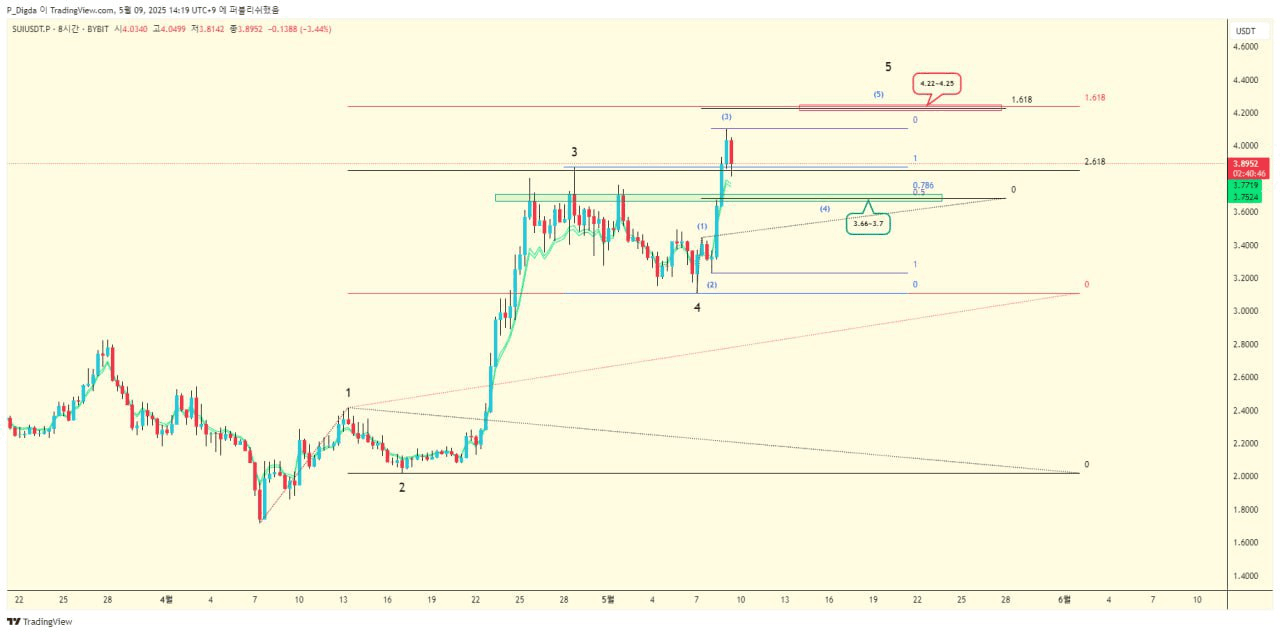 diglett88/9733/6127355230040481915