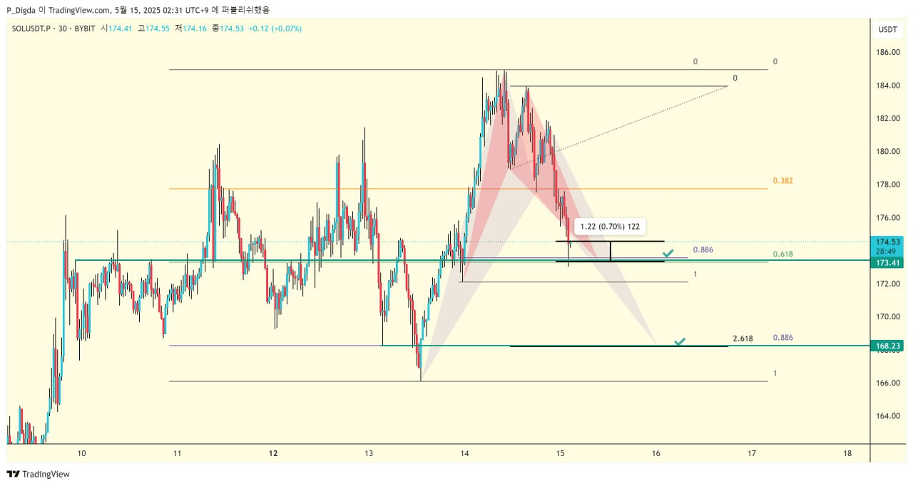 diglett88/9775/6136475953870784581