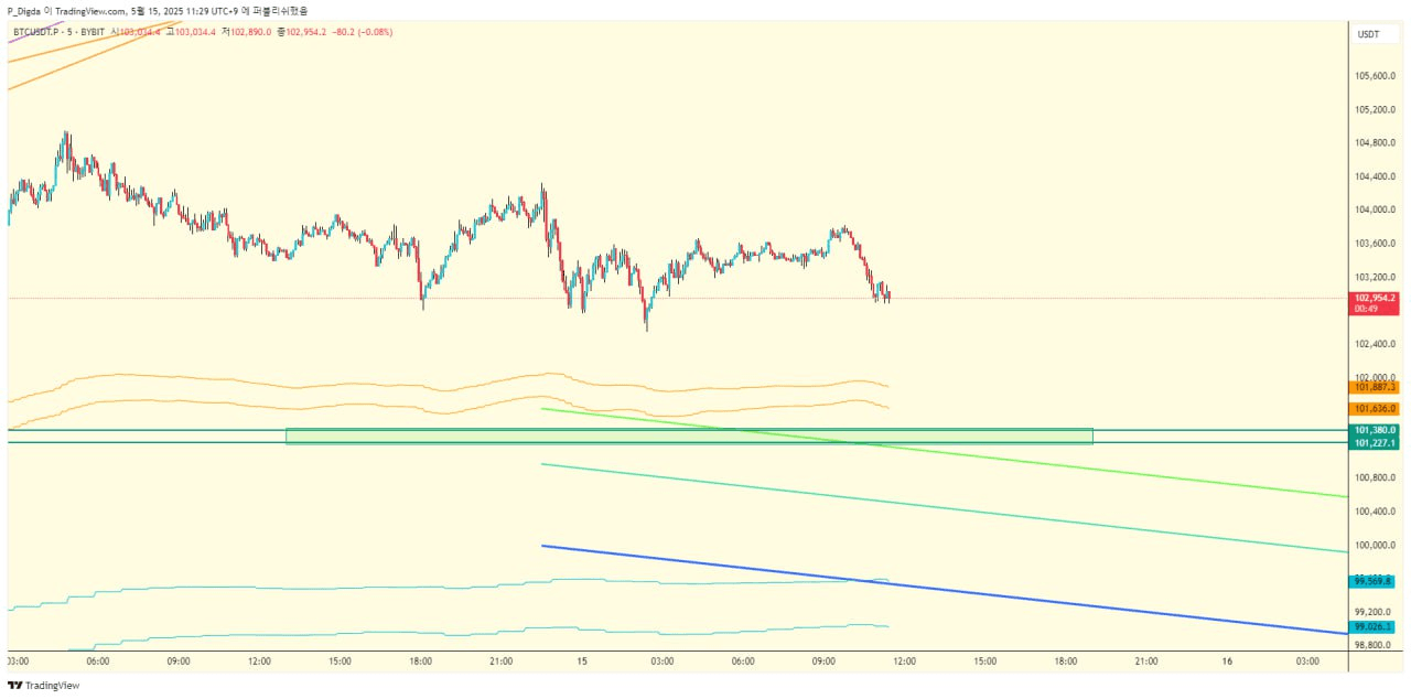 diglett88/9777/6136475953870784694