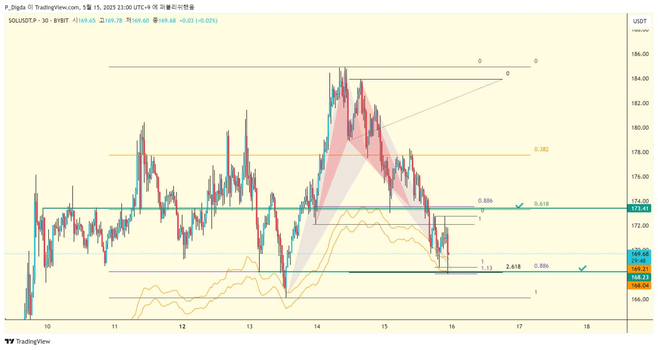 diglett88/9783/6136375108038675060