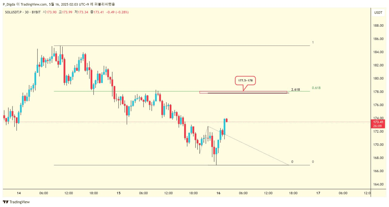 diglett88/9797/6138626907852359504