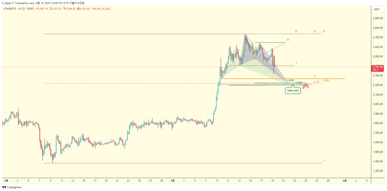 diglett88/9838/6147781136722544554