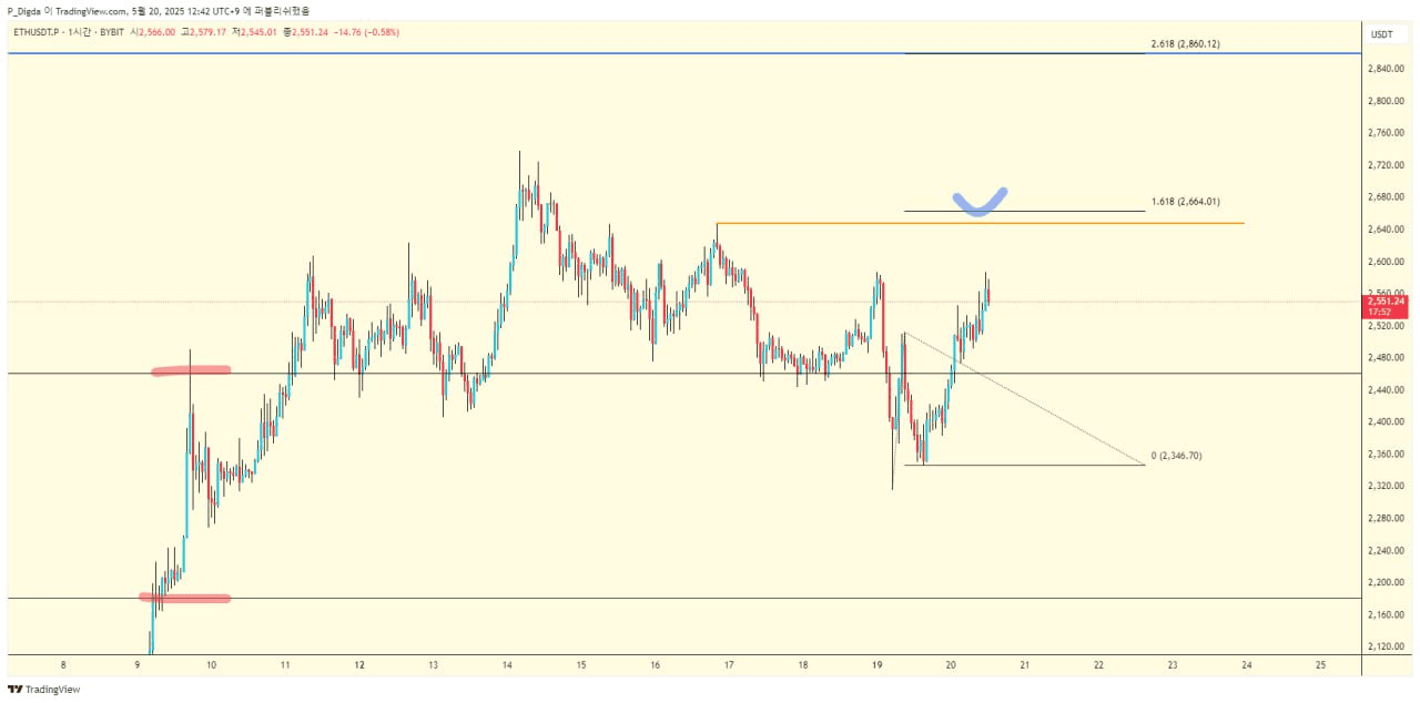 diglett88/9847/6152007302937429334