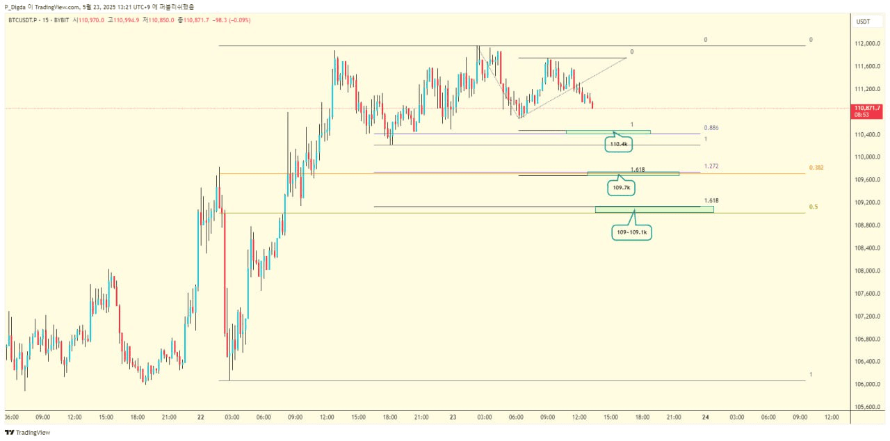 diglett88/9878/6161277354190684773