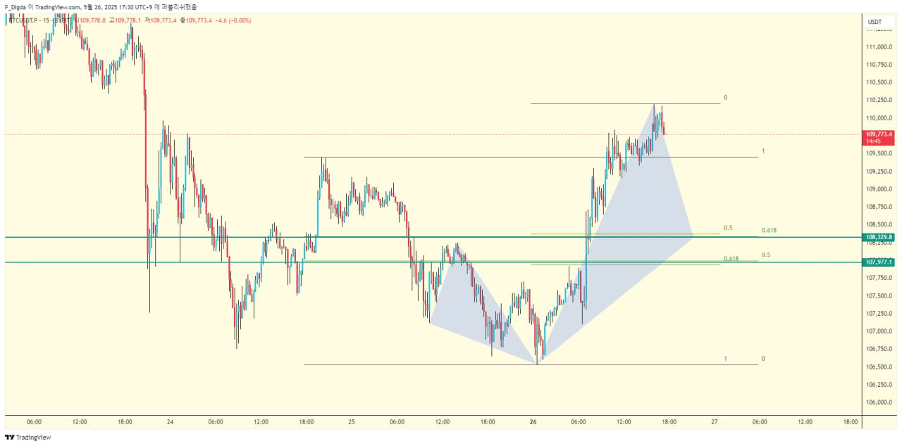 diglett88/9902/6170346989385007707