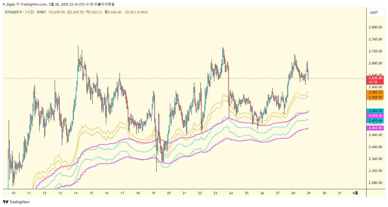 diglett88/9914/6177226534855755049