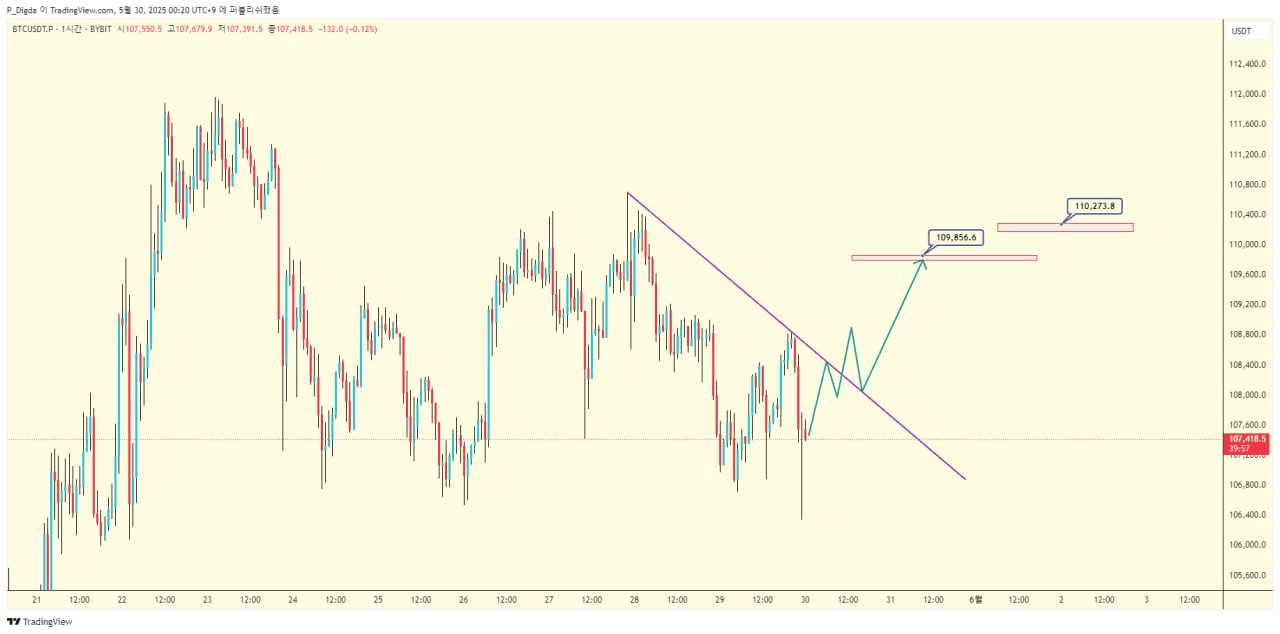 diglett88/9930/6179221177797559262