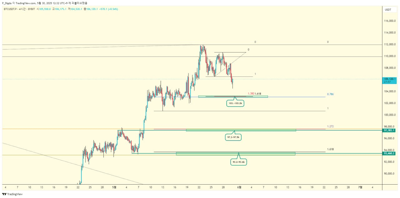 diglett88/9942/6181672371467962249