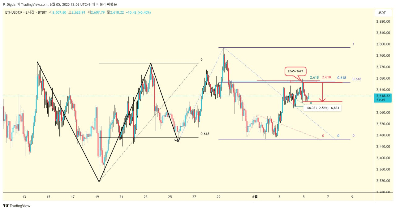 diglett88/9974/6201858722054128899