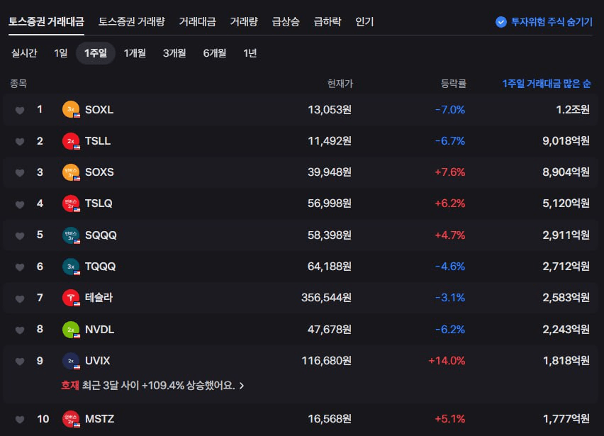 dontak00/6166/6323088829728277496