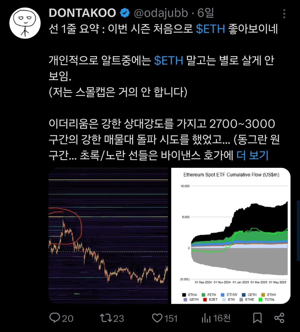 dontak00/6219/6215023415291659257