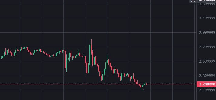 dontak00/6726/6240203425572392087