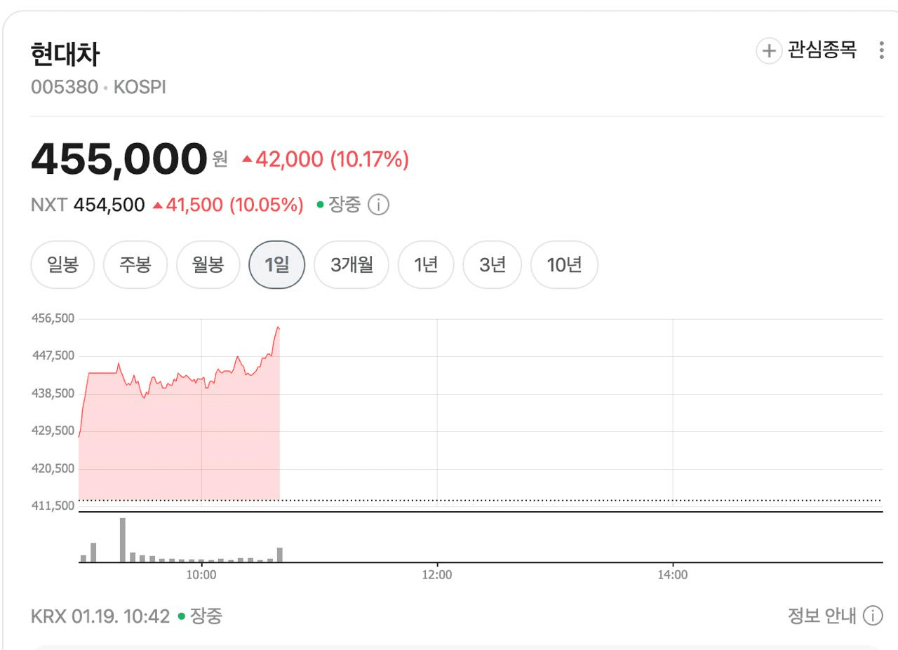 dontak00/6792/6298320895797300559