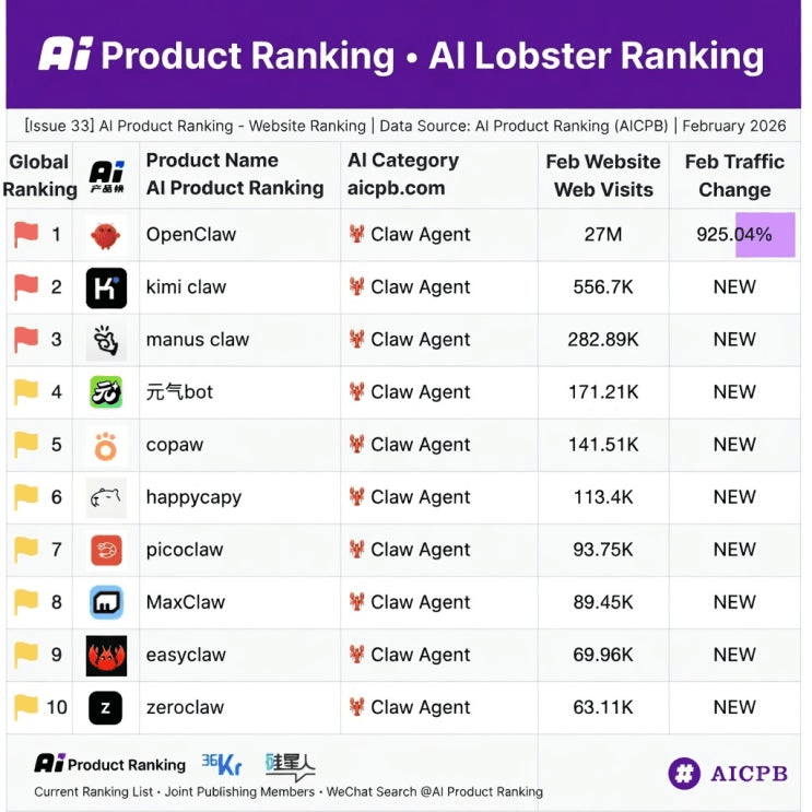 dontak00/6963/5871758741256998281