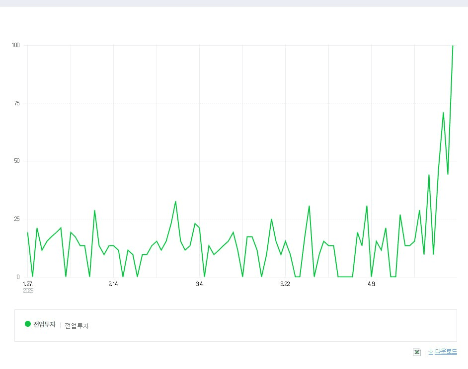 dontak00/7022/6305298362227428880