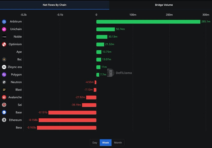 doriworld/7182/6071008957083798335