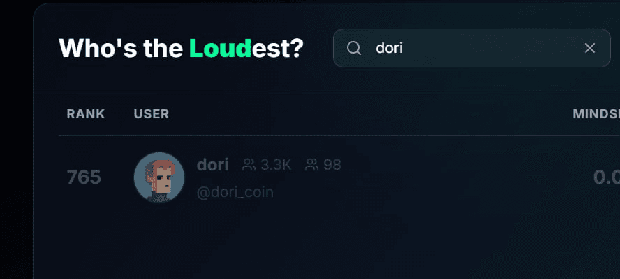 doriworld/7475/6183999951684619748