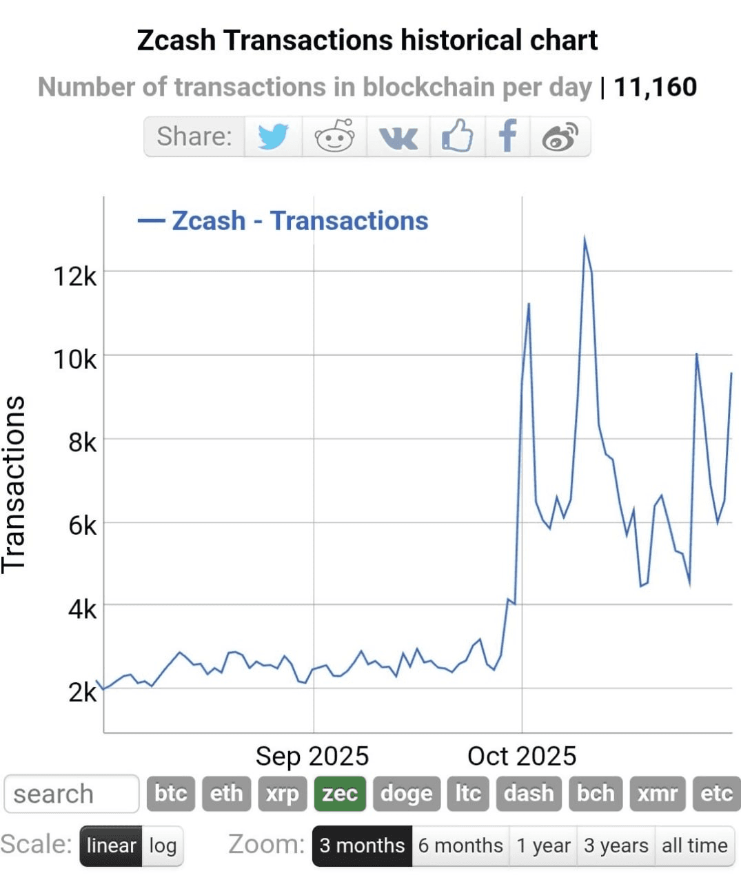 doriworld/8024/6086867857540058035