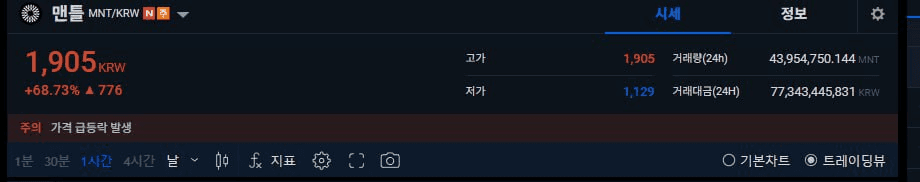 enjoymyhobby/73525/6062040326635372225