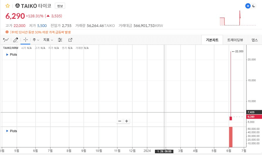 enjoymyhobby/76318/6271644291277373548