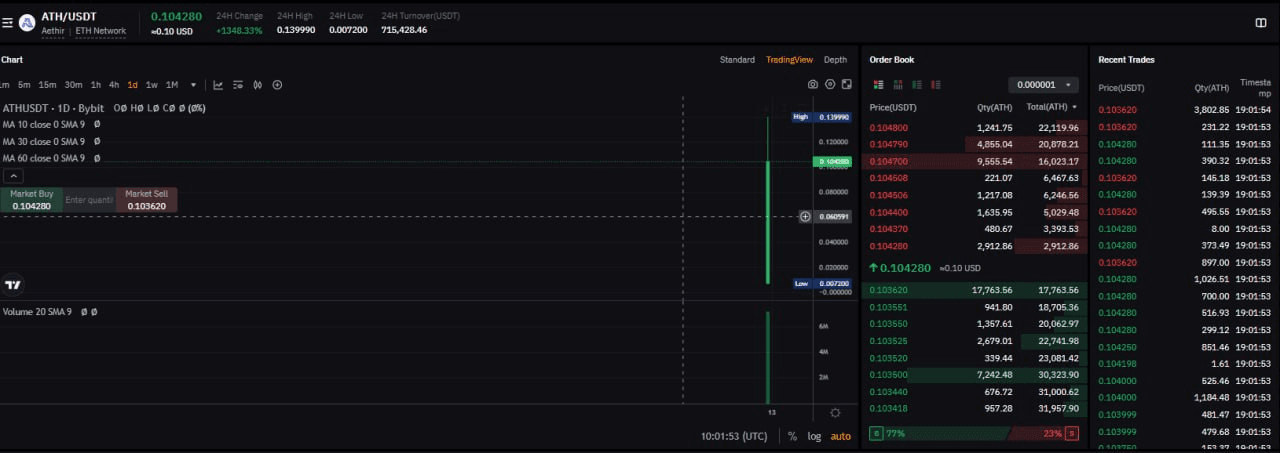enjoymyhobby/76550/6291965370692650695