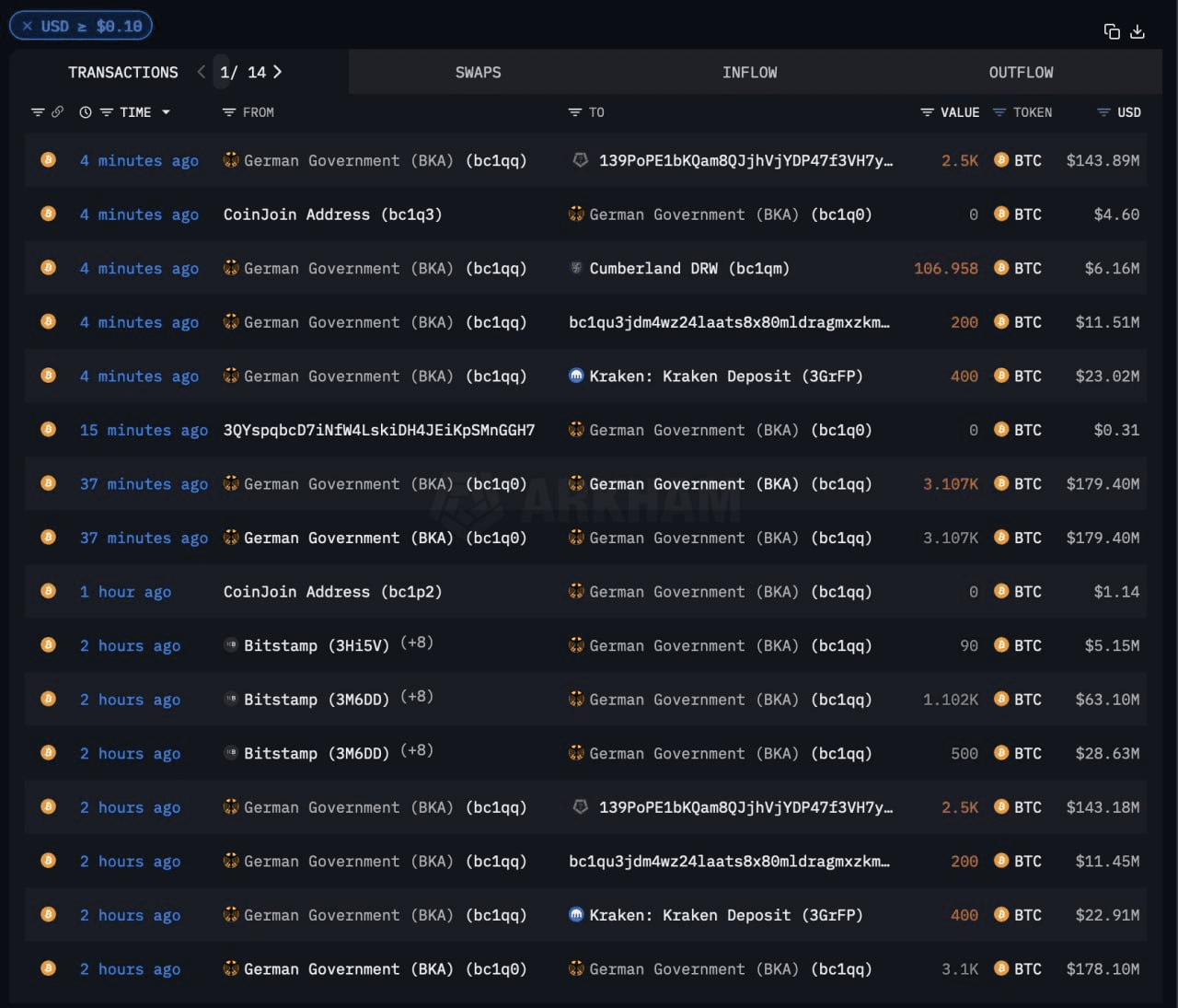 enjoymyhobby/77497/6082580565346861103