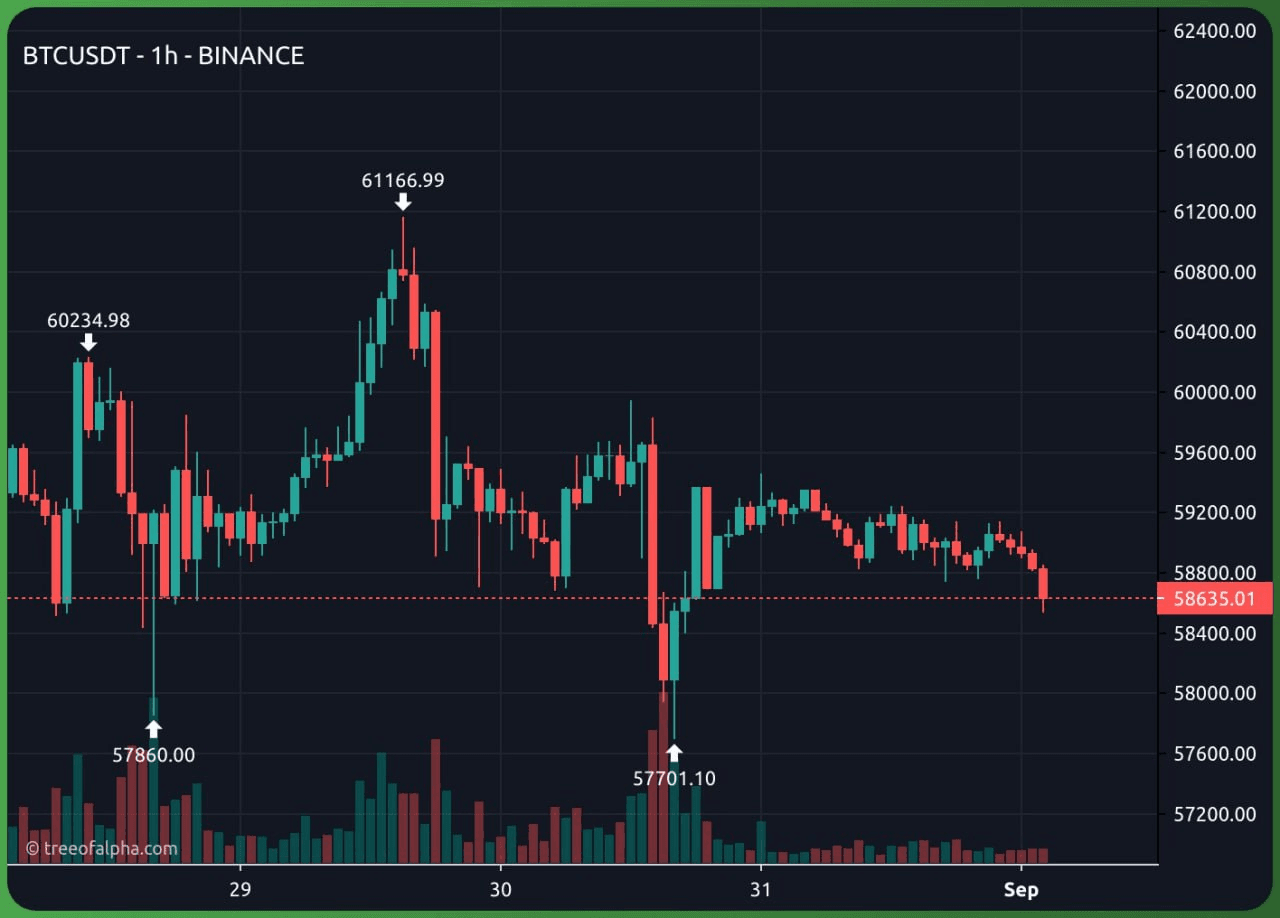 enjoymyhobby/79525/6242176847077031883