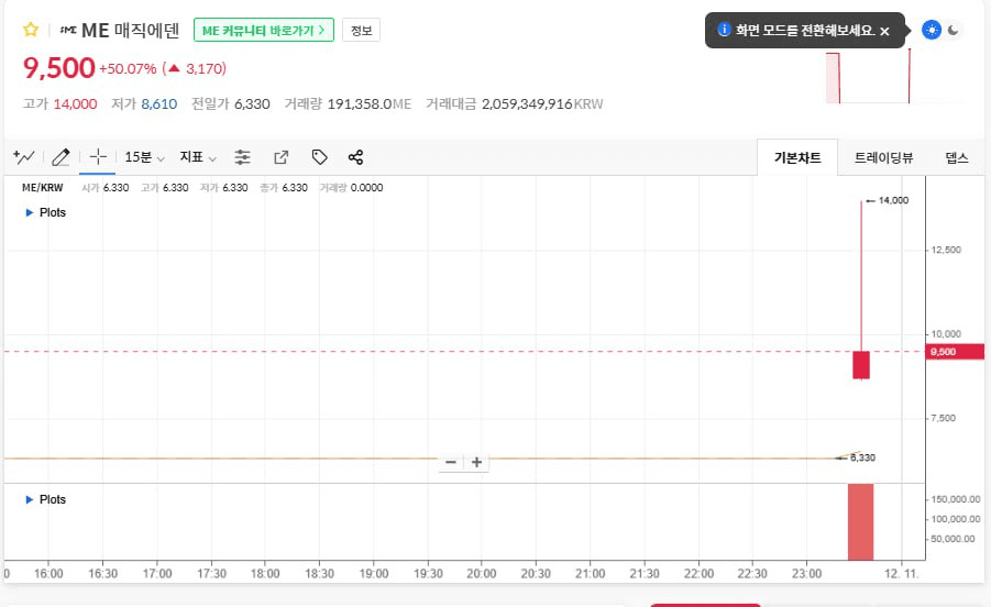 enjoymyhobby/83254/6251051645374940377