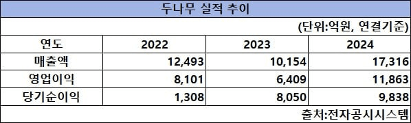 enjoymyhobby/87307/6283023338976691041