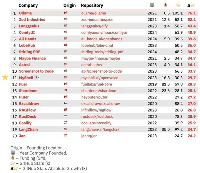 enjoymyhobby/87342/6285275138790375689