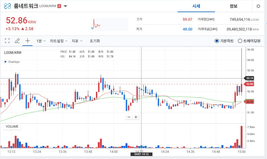 enjoymyhobby/87439/6296216288804063184