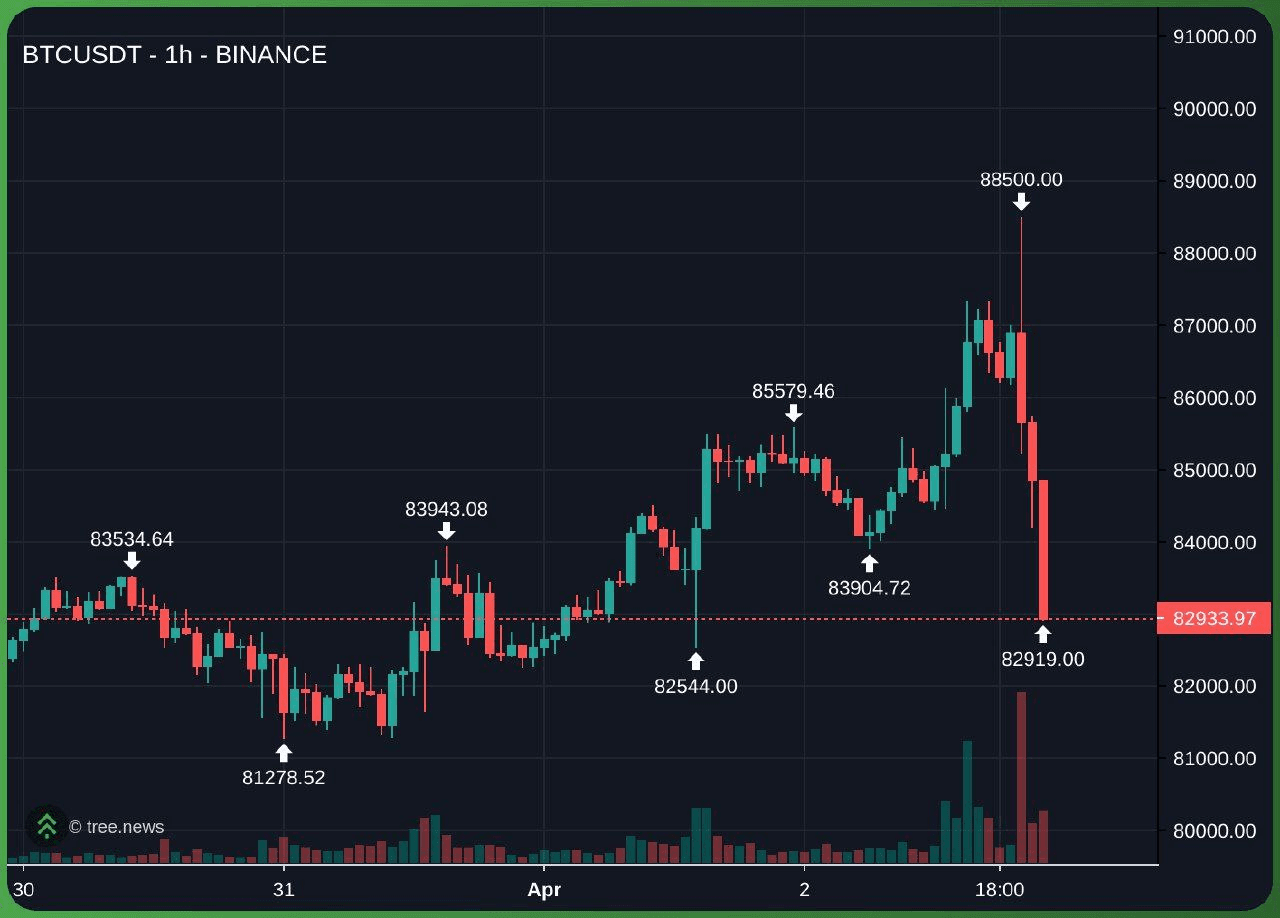 enjoymyhobby/87521/6300965371582202854