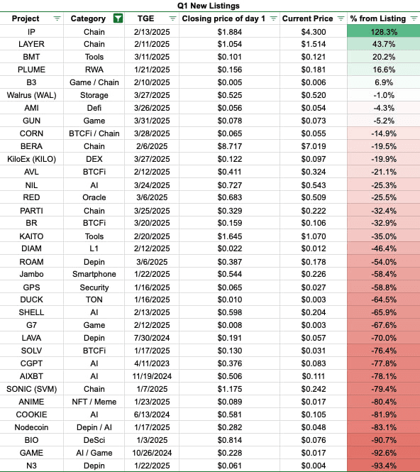enjoymyhobby/87647/6314051655896777323