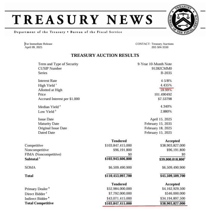 enjoymyhobby/87689/6321216997081335629