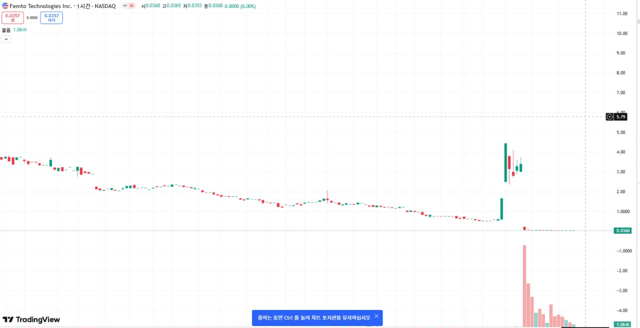 enjoymyhobby/87728/6323058992590471409
