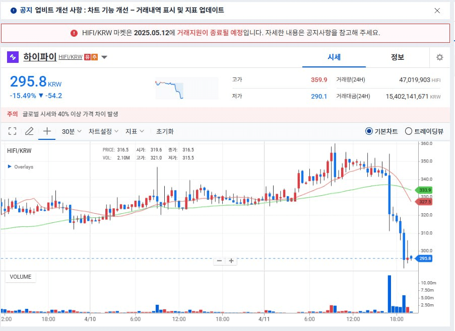 enjoymyhobby/87743/6325310792404156789